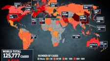 CoronaVirus World Wide Live Case and Death